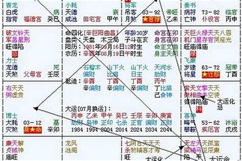 2024年立春八字|2024年立春八字运势